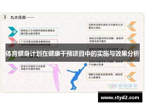 体育健身计划在健康干预项目中的实施与效果分析